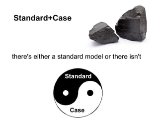 Standard+Case



there's either a standard model or there isn't

                  Standard




                    Case
 