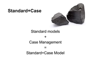 Standard+Case



         Standard models
                +
        Case Management
                =
       Standard+Case...
