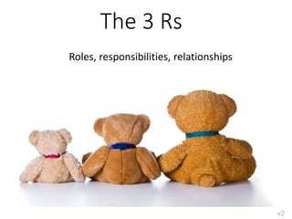 The 3 Rs
Roles, responsibilities, relationships
v2
 