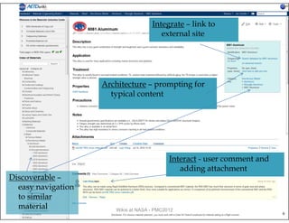 Integrate – link to
                                        external site



                       Comments and Integration 
                    Architecture – prompting for
                      typical content




                                            Interact - user comment and
                                               adding attachment
Discoverable –
  easy navigation
  to similar
  material             Wikis at NASA - PMC2012
                                                                          6
 