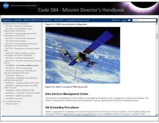 Code 584 ‐ Mission Director’s Handbook




           Wikis at NASA - PMC2012       7
 