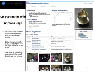 Motivation for Wiki 

  Antenna Page

  • Information and data in 
    many different places, 
    with many different 
    people

  • Delivering antennas for 
    LCROSS, assembled spec, 
    heritage, material in one 
    place

  • New long term platform 
    enables rich sharing of 
    knowledge and history




                                 Wikis at NASA - PMC2012   9
 