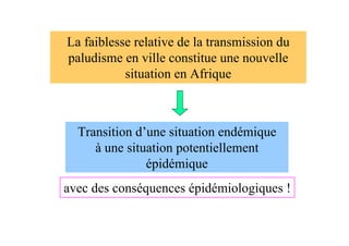 La faiblesse relative de la transmission du
paludisme en ville constitue une nouvelle
           situation en Afrique



  Transition d’une situation endémique
     à une situation potentiellement
               épidémique
avec des conséquences épidémiologiques !
 