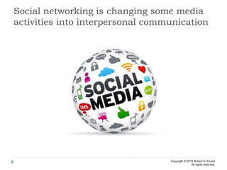 Social networking is changing some media
activities into interpersonal communication
Copyright © 2015 Robert G. Picard
All...