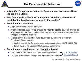 The Functional Architecture

♦ A function is a process that takes inputs in and transforms these
  inputs into outputs1
♦ The functional architecture of a system contains a hierarchical
  model of the functions performed by the system1
♦ Functional Architecture
   • Capture required system behavior
   • When someone asks, “What should the Altair be able to do?”, we should be
     able to point to the functional architecture as the sum total of its capabilities
     (independent of the mission)
   • Highest-Level of the architecture developed by grouping Customer
     Functional Requirements
       − Walk through all the Cx requirements and categorize them (CARD, HSIR, C3I)
       − Group those in the category of functional or performance
♦ Functions are need based not discipline based
   • Don’t need a Command and Data Handling System                       C&DH meets
   • Do need to be able to Accept and Execute Commands                  functional need
                                                      1Source   Buede, D. , Engineering Design 11
 