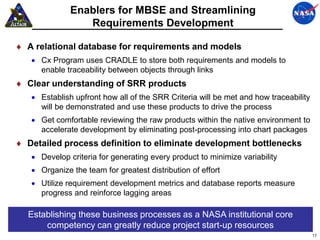 Enablers for MBSE and Streamlining
                 Requirements Development

♦ A relational database for requirements and models
   • Cx Program uses CRADLE to store both requirements and models to
     enable traceability between objects through links
♦ Clear understanding of SRR products
   • Establish upfront how all of the SRR Criteria will be met and how traceability
     will be demonstrated and use these products to drive the process
   • Get comfortable reviewing the raw products within the native environment to
     accelerate development by eliminating post-processing into chart packages
♦ Detailed process definition to eliminate development bottlenecks
   • Develop criteria for generating every product to minimize variability
   • Organize the team for greatest distribution of effort
   • Utilize requirement development metrics and database reports measure
     progress and reinforce lagging areas

  Establishing these business processes as a NASA institutional core
      competency can greatly reduce project start-up resources
                                                                                      17
 