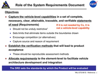 Role of the System Requirements Document

Objectives
♦ Capture the vehicle-level capabilities in a set of complete,
  necessary, clear, attainable, traceable, and verifiable statements
  of need (Requirements)                If it is not needed by Cx, it is
    • Should not be unduly restrictive1         not a vehicle-level capability

    • Sets limits that eliminate items outside the boundaries drawn
    • Encourage competition (or alternatives)
    • Capture source and reason of requirement
♦ Establish the verification methods that will lead to product
  acceptance
    • These should be reproducible assessment methods
♦ Allocate requirements to the element-level to facilitate vehicle
  architecture development and integration

    The SRD sets the standards by which the Product will be evaluated
                                                                1MIL-STD-961E   - Reference   2
 