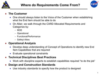 Where do Requirements Come From?

♦ The Customer
   • One should always listen to the Voice of the Customer when establishing
     what the End Item should be able to do
   • On Altair, we walk through the CARD Allocated Requirements and
     Categorize by:
       −   MOE
       −   Operational
       −   Functional/Performance
       −   Safety/-ilities
♦ Operational Analysis
   • Develop deep understanding of Concept of Operations to identify new End
     Item Capabilities that are required
   • Evaluate operational constraints
♦ Technical Disciplines Best Practices
   • Work with discipline experts to establish capabilities required “to do the job”
♦ Design and Construction Standards
   • Use industry standards to specify how the product is designed
                                                                                       3
 
