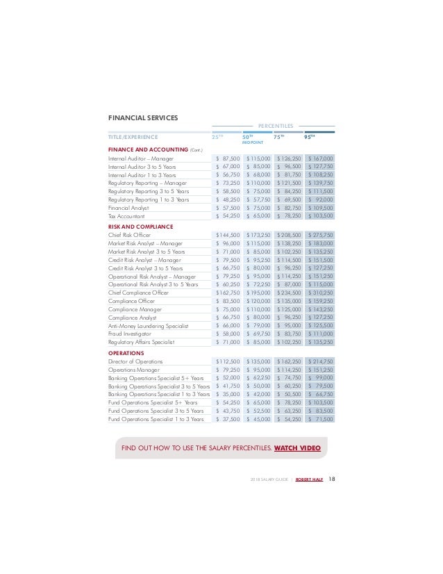Guia salarial adecco 2018 argentina pdf