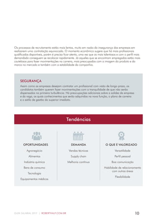 10GUIA SALARIAL 2017 | ROBERTHALF.COM.BR
Os processos de recrutamento estão mais lentos, muito em razão da insegurança das empresas em
realizarem uma contratação equivocada. O momento econômico sugere que há mais profissionais
qualificados disponíveis, porém é preciso ficar atento, uma vez que os mais talentosos e com o perfil mais
demandado conseguem se recolocar rapidamente. Já aqueles que se encontram empregados estão mais
cautelosos para fazer movimentações na carreira, mais preocupados com a imagem do produto e da
marca no mercado e também com a estabilidade da companhia.
SEGURANÇA
Assim como as empresas desejam contratar um profissional com visão de longo prazo, os
candidatos também querem fazer movimentações com a tranquilidade de que não serão
dispensados na primeira turbulência. Há preocupações adicionais sobre a solidez da empresa
e da vaga, os quais conhecimentos que serão adquiridos na nova função, o plano de carreira
e o estilo de gestão do superior imediato.
OPORTUNIDADES DEMANDA O QUE É VALORIZADO
Tendências
Agronegócio
Alimentos
Indústria química
Bens de consumo
Tecnologia
Equipamentos médicos
Vendas técnicas
Supply chain
Melhoria contínua
Versatilidade
Perfil pessoal
Boa comunicação
Habilidade de relacionamento
com outras áreas
Flexibilidade
 