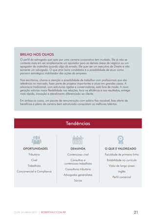 21GUIA SALARIAL 2017 | ROBERTHALF.COM.BR
BRILHO NOS OLHOS
O perfil do advogado que opta por uma carreira corporativa tem mudado. Ele já não se
contenta mais em ser simplesmente um apoiador para as demais áreas de negócio ou um
apagador de incêndios quando algo dá errado. Ele quer ser um executivo de Direito e não
somente um advogado. O que atrai bons candidatos é a possibilidade de atuar como
parceiro estratégico viabilizador das ações da empresa.
Nos escritórios, chama a atenção a possibilidade de trabalhar com profissionais que são
referência no mercado, fazer parte de projetos importantes e atuar em grandes casos. A
advocacia tradicional, com estruturas rígidas e conservadoras, está fora de moda. A nova
geração valoriza maior flexibilidade nas relações, foco na eficiência e nos resultados, entrega
mais rápida, inovação e atendimento diferenciado ao cliente.
Em ambos os casos, um pacote de remuneração com salário fixo razoável, boa oferta de
benefícios e plano de carreira bem estruturado conquistam os melhores talentos.
OPORTUNIDADES DEMANDA O QUE É VALORIZADO
Tendências
Tributário
Cível
Trabalhista
Concorrencial e Compliance
Contencioso cível
Consultivo e
contencioso trabalhista
Consultoria tributária
Advogados generalistas
Sócios
Faculdade de primeira linha
Estabilidade no currículo
Visão de longo prazo
Inglês
Perfil comercial
 
