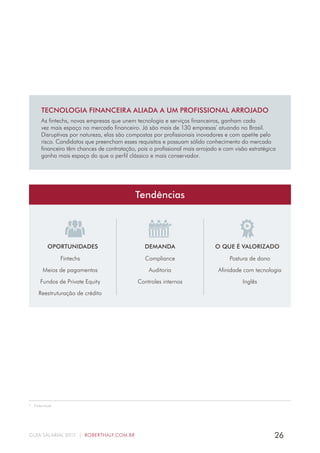26GUIA SALARIAL 2017 | ROBERTHALF.COM.BR
TECNOLOGIA FINANCEIRA ALIADA A UM PROFISSIONAL ARROJADO
As fintechs, novas empresas que unem tecnologia e serviços financeiros, ganham cada
vez mais espaço no mercado financeiro. Já são mais de 130 empresas*
atuando no Brasil.
Disruptivas por natureza, elas são compostas por profissionais inovadores e com apetite pelo
risco. Candidatos que preencham esses requisitos e possuam sólido conhecimento do mercado
financeiro têm chances de contratação, pois o profissional mais arrojado e com visão estratégica
ganha mais espaço do que o perfil clássico e mais conservador.
OPORTUNIDADES DEMANDA O QUE É VALORIZADO
Tendências
Fintechs
Meios de pagamentos
Fundos de Private Equity
Reestruturação de crédito
Compliance
Auditoria
Controles internos
Postura de dono
Afinidade com tecnologia
Inglês
* FintechLab
 