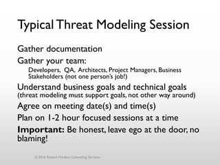 TypicalThreat Modeling Session
Gather documentation
Gather your team:
Developers, QA, Architects, Project Managers, Business
Stakeholders (not one person’s job!)
Understand business goals and technical goals
(threat modeling must support goals, not other way around)
Agree on meeting date(s) and time(s)
Plan on 1-2 hour focused sessions at a time
Important: Be honest, leave ego at the door, no
blaming!
© 2016 Robert Hurlbut Consulting Services
 