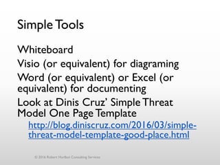 SimpleTools
Whiteboard
Visio (or equivalent) for diagraming
Word (or equivalent) or Excel (or
equivalent) for documenting
Look at Dinis Cruz’ Simple Threat
Model One Page Template
http://blog.diniscruz.com/2016/03/simple-
threat-model-template-good-place.html
© 2016 Robert Hurlbut Consulting Services
 