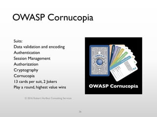 36
OWASP Cornucopia
Suits:
Data validation and encoding
Authentication
Session Management
Authorization
Cryptography
Cornucopia
13 cards per suit, 2 Jokers
Play a round, highest value wins
© 2016 Robert Hurlbut Consulting Services
 