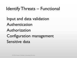 IdentifyThreats – Functional
Input and data validation
Authentication
Authorization
Configuration management
Sensitive data
© 2016 Robert Hurlbut Consulting Services
 