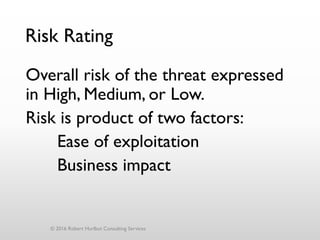 Risk Rating
Overall risk of the threat expressed
in High, Medium, or Low.
Risk is product of two factors:
Ease of exploitation
Business impact
© 2016 Robert Hurlbut Consulting Services
 