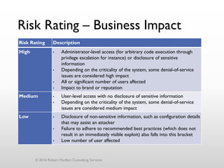 Risk Rating – Business Impact
© 2016 Robert Hurlbut Consulting Services
Risk Rating Description
High • Administrator-level access (for arbitrary code execution through
privilege escalation for instance) or disclosure of sensitive
information
• Depending on the criticality of the system, some denial-of-service
issues are considered high impact
• All or significant number of users affected
• Impact to brand or reputation
Medium • User-level access with no disclosure of sensitive information
• Depending on the criticality of the system, some denial-of-service
issues are considered medium impact
Low • Disclosure of non-sensitive information, such as configuration details
that may assist an attacker
• Failure to adhere to recommended best practices (which does not
result in an immediately visible exploit) also falls into this bracket
• Low number of user affected
 