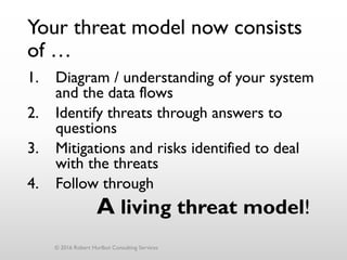 Your threat model now consists
of …
1. Diagram / understanding of your system
and the data flows
2. Identify threats through answers to
questions
3. Mitigations and risks identified to deal
with the threats
4. Follow through
A living threat model!
© 2016 Robert Hurlbut Consulting Services
 