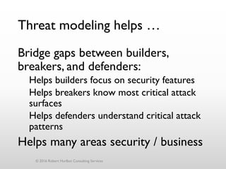Threat modeling helps …
Bridge gaps between builders,
breakers, and defenders:
Helps builders focus on security features
Helps breakers know most critical attack
surfaces
Helps defenders understand critical attack
patterns
Helps many areas security / business
© 2016 Robert Hurlbut Consulting Services
 