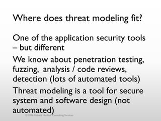 Where does threat modeling fit?
One of the application security tools
– but different
We know about penetration testing,
fuzzing, analysis / code reviews,
detection (lots of automated tools)
Threat modeling is a tool for secure
system and software design (not
automated)© 2016 Robert Hurlbut Consulting Services
 