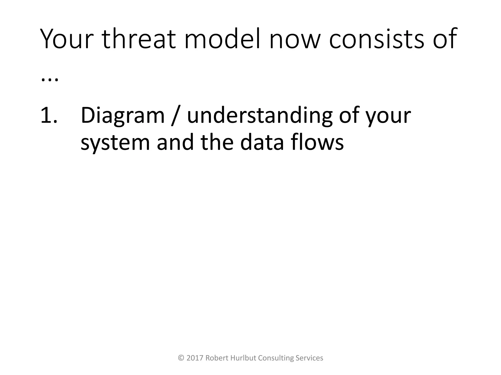 Your threat model now consists of
…
1. Diagram / understanding of your
system and the data flows
© 2017 Robert Hurlbut Consulting Services
 