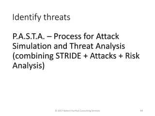 Identify threats
P.A.S.T.A. – Process for Attack
Simulation and Threat Analysis
(combining STRIDE + Attacks + Risk
Analysis)
© 2017 Robert Hurlbut Consulting Services 44
 