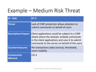 Example – Medium Risk Threat
© 2017 Robert Hurlbut Consulting Services
ID - Risk RT-3
Threat Lack of CSRF protection allows attackers to
submit commands on behalf of users
Description/Impact Client applications could be subject to a CSRF
attack where the attacker embeds commands
in the client applications and uses it to submit
commands to the server on behalf of the users
Countermeasures Per transaction codes (nonce), thresholds,
event visibility
Components
Affected
CO-3
 