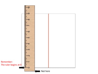 Remember:
The ruler begins at 0
Not here
 