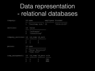 Data representation 
- relational databases 
company: id name employees founded 
-- --------------- --------- ------------ 
1 'CoolComp Ltd.' 10 '2014-10-05' 
! 
services: id value 
--- ---------------- 
1 'software' 
2 'consulting' 
! 
company_services: id id_comp id_serv 
--- ------- -------- 
1 1 1 
2 1 2 
! 
person: id name 
-- ----------------- 
1 'Petar Petrovich' 
2 'Ivan Ivić' 
comp_management: id id_comp id_pers role 
--- ------- ------- ----- 
1 1 1 CEO 
2 1 2 MEM 
 