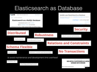 Elasticsearch as Database 
! 
! 
! 
! 
! 
to avoid maintenance and development time overhead 
 