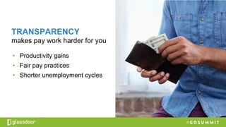 TRANSPARENCY
makes pay work harder for you
• Productivity gains
• Fair pay practices
• Shorter unemployment cycles
