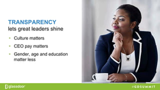 TRANSPARENCY
lets great leaders shine
• Culture matters
• CEO pay matters
• Gender, age and education
matter less