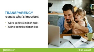 TRANSPARENCY
reveals what’s important
• Core benefits matter most
• Niche benefits matter less