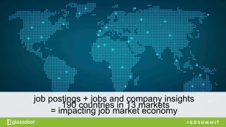 job postings + jobs and company insights
= impacting job market economy
190 countries in 13 markets