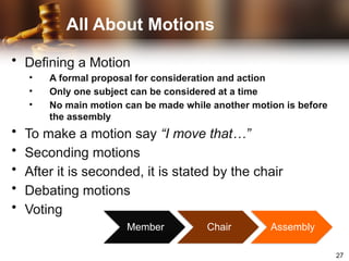 PPT FOR PARLIAMENTARY RULES AND PROCEDURE | PPTX