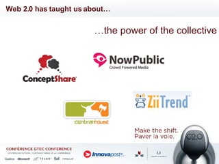 Web 2.0 has taught us about… … the power of the collective 