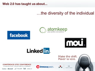 Web 2.0 has taught us about... … the diversity of the individual 