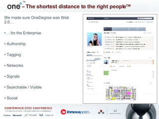 –  The shortest distance to the right people TM We made sure OneDegree was Web 2.0… … for the Enterprise Authorship Tagging Networks Signals Searchable / Visible Social TM 