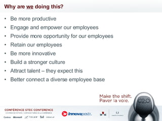 Why are  we  doing this? Be more productive Engage and empower our employees Provide more opportunity for our employees Retain our employees Be more innovative Build a stronger culture Attract talent – they expect this Better connect a diverse employee base 