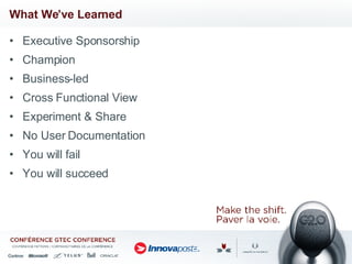 What We’ve Learned Executive Sponsorship Champion Business-led Cross Functional View Experiment & Share No User Documentation You will fail You will succeed 