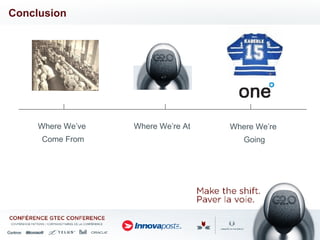 Conclusion Where We’ve  Come From Where We’re At Where We’re  Going 