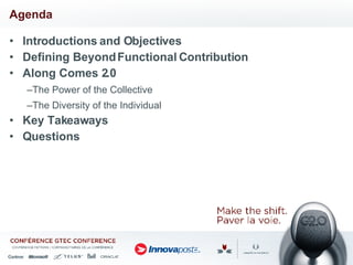 Agenda Introductions and Objectives Defining Beyond Functional Contribution Along Comes 2.0 The Power of the Collective The Diversity of the Individual Key Takeaways Questions 