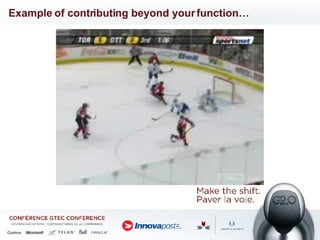Example of contributing beyond your function… 