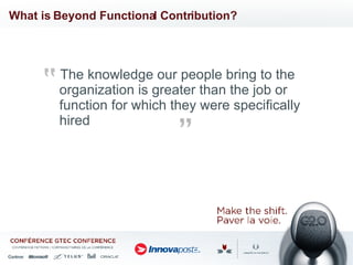 What is Beyond Functional Contribution? The knowledge our people bring to the organization is greater than the job or function for which they were specifically hired 