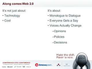 Along comes Web 2.0 It’s not just about: Technology Cool It’s about: Monologue to Dialogue Everyone Gets a Say Voices Actually Change Opinions Policies Decisions 