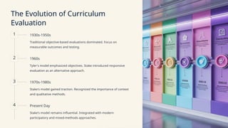 Robert Stakes Curriculum Evaluation Model.pptx