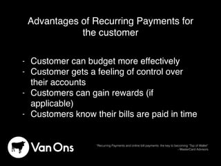 Recurring Payments with Mollie Payments for WooCommerce plugin - WooCommerce Meetup Amsterdam