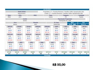 R$ 35,00
 