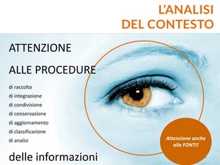 L’ANALISI
DEL CONTESTO
14
ATTENZIONE
ALLE PROCEDURE
di raccolta
Attenzione anche
alle FONTI!
di condivisione
di conservazione
di aggiornamento
di integrazione
di classificazione
di analisi
delle informazioni
 